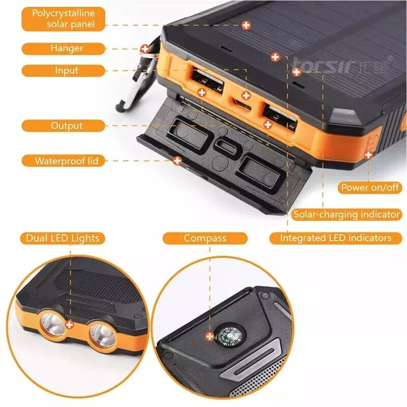 Zonne-energiebank 200000 mAh W - Xiaomi Outdoor Power Supply recensie en prijs