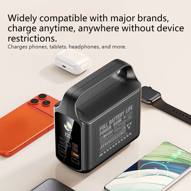 50000mAh Powerbank Grote Capac - Xiaomi Outdoor Power Supply recensie en prijs