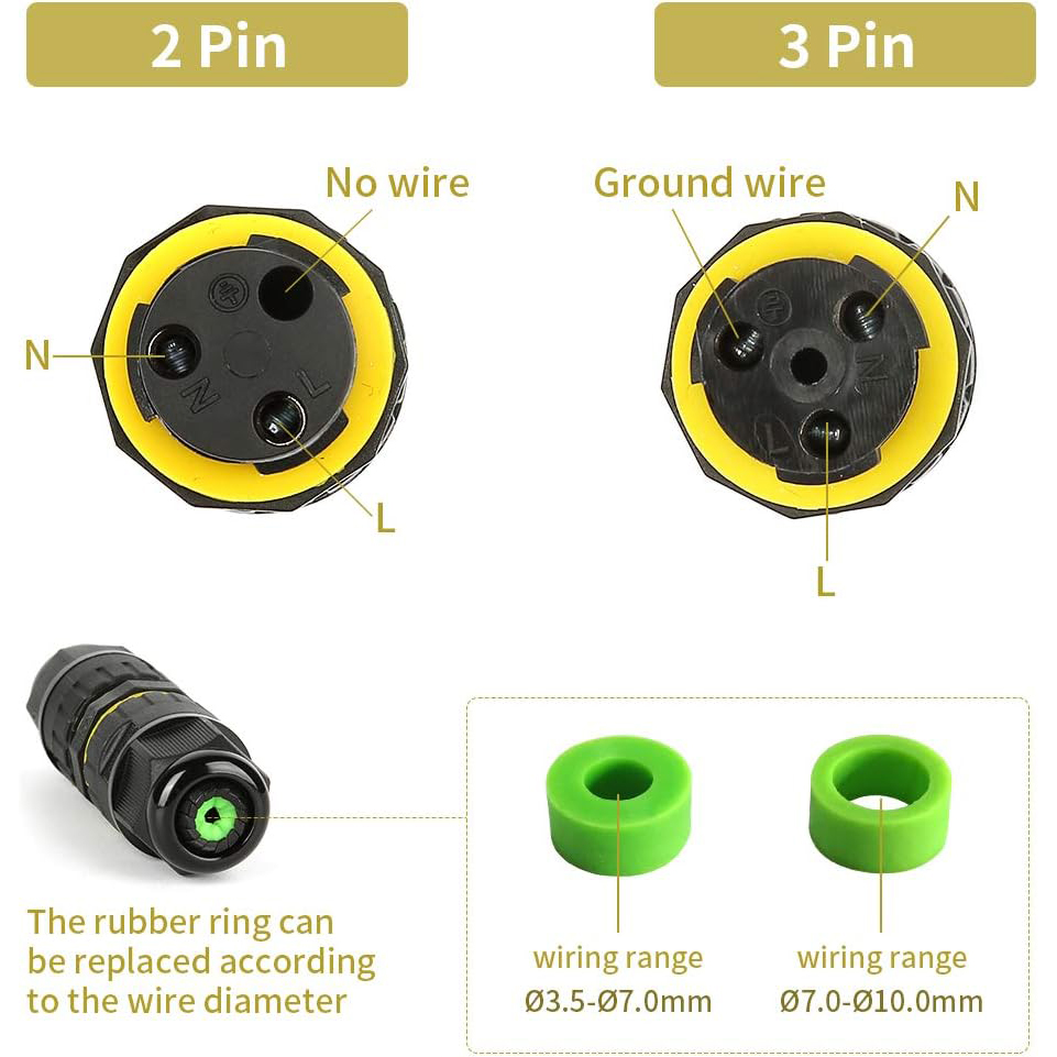 2-weg 2/3-pins IP68 waterdicht - Outdoor Power Outlet Box recensie en prijs