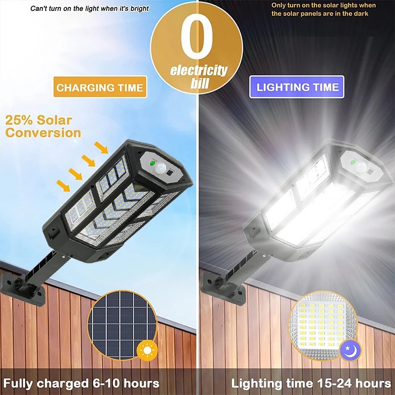Superheldere buitenverlichting - Outdoor Power Garage recensie en prijs