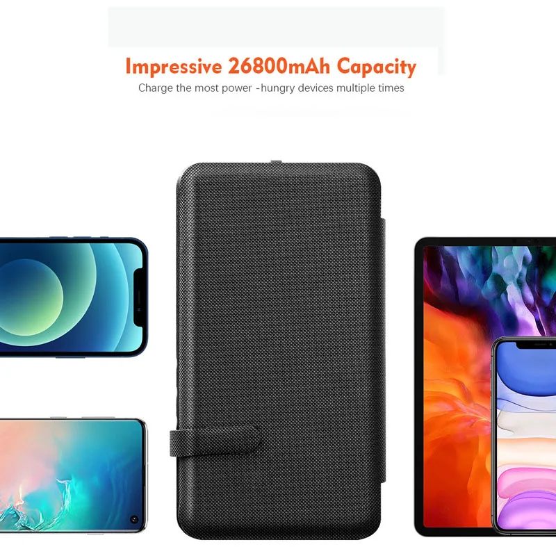 20000 mAh bestverkochte zonne- - Xiaomi Outdoor Power Supply recensie en prijs