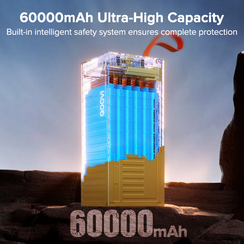 QOOVI 60000mAh Power Bank 22.5 - Xiaomi Outdoor Power Supply recensie en prijs