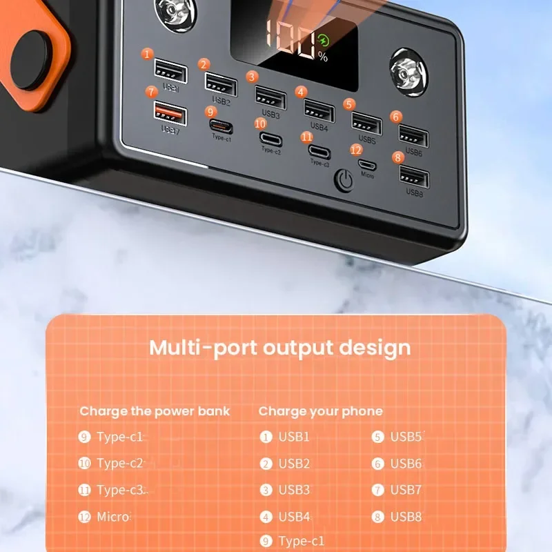 160000 mAh draagbare powerbank - Xiaomi Outdoor Power Supply recensie en prijs