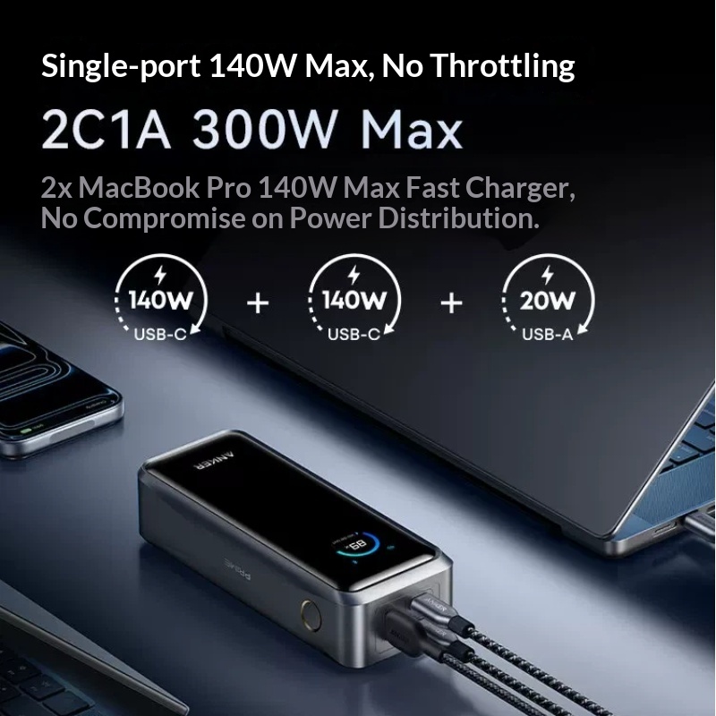 Anker A110A Prime Draagbare Po - Xiaomi Outdoor Power Supply recensie en prijs